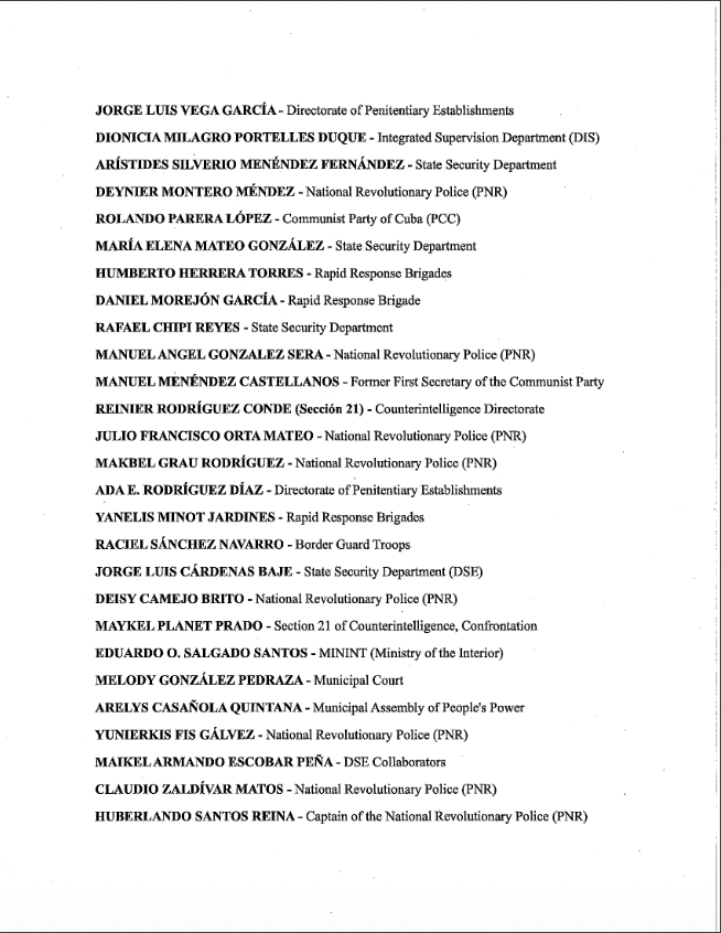 Lista de nombres con departamentos gubernamentales cubanos.
